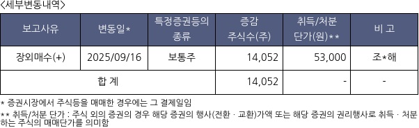 만호제강