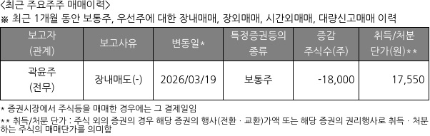 아이스크림미디어