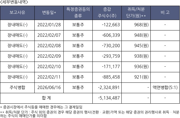 영흥