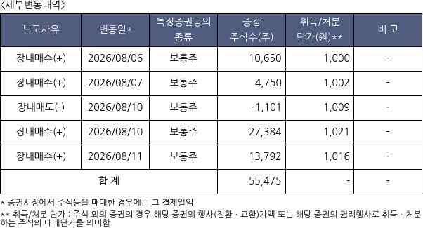 정원엔시스