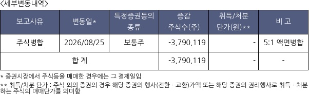 신라섬유