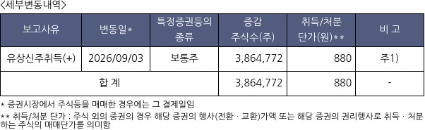 엑시온그룹