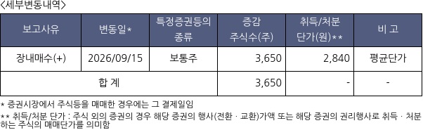 한국정밀기계