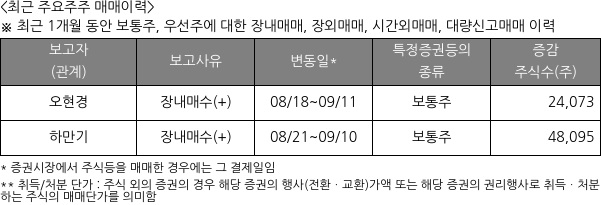 한국정밀기계