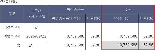 케스피온