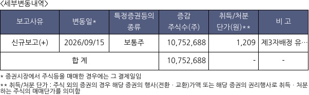케스피온