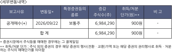 티케이지애강
