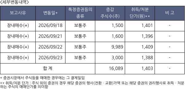 한세엠케이