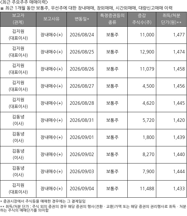 한세엠케이