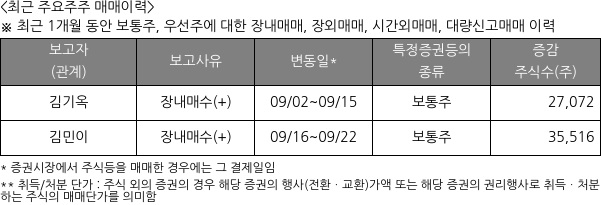 제놀루션