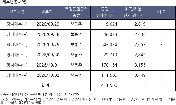 한탑