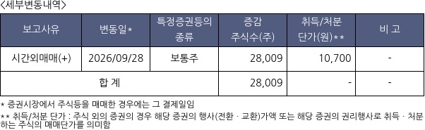 서부T&D