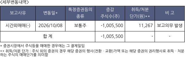 유진로봇
