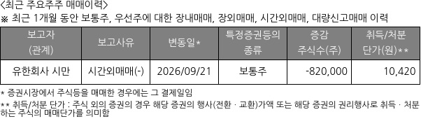 유진로봇