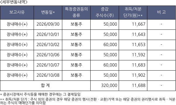 웹젠