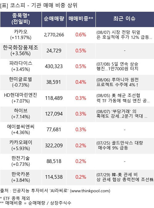 하나35호스팩(0041L0) 관련 이미지 4