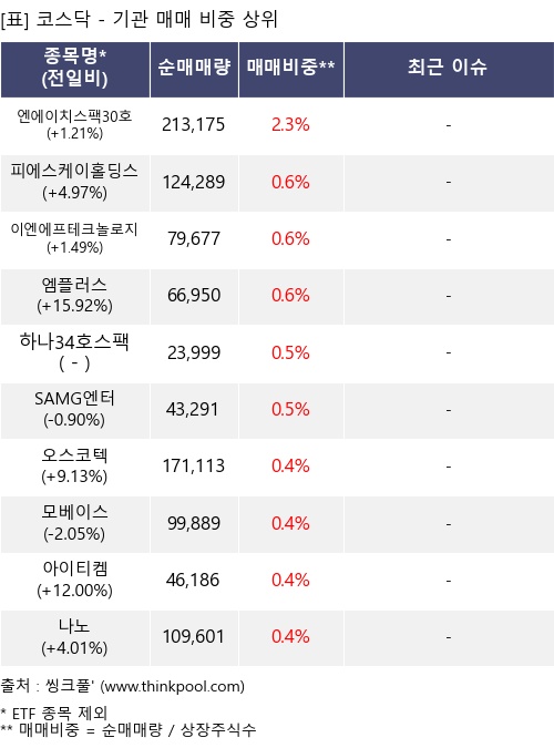 하나34호스팩(484130) 관련 이미지 5