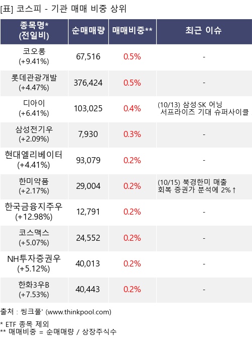 KB제33호스팩(0072Z0) 관련 이미지 7