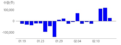 ����ž��Ż, ��â����, ������Ŀ�, ����Ƽ�̾�, ���꼼��ƽ��, ���, �뵿�ݼ�, ��̱ݼ�, �����Ǽ��κ�, HD�Ǽ����, �λ��Ĺ, ����, �ﱹ, ���뿡������, ���ϱݼ�, ��������