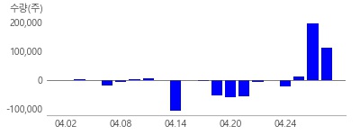 �����丯��, ��������, TS�κ���Ʈ��Ʈ, DSC�κ���Ʈ��Ʈ, ����Ŭ, ����Ƽ���۷ι�, LB�κ���Ʈ��Ʈ, �丶��ý���, �ҽ�Ÿ������������, ����IB, �������