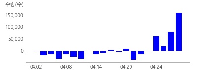 ����ī, ��ī, ����ĸ����, �Ե���Ż