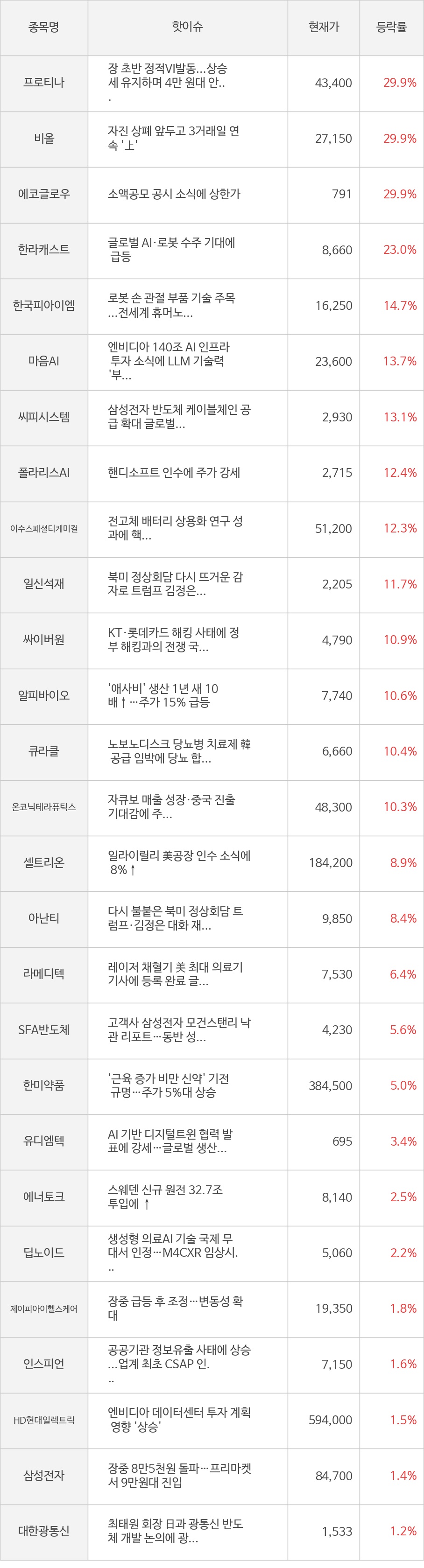 뉴스 > 뉴스속보 :: 씽크풀